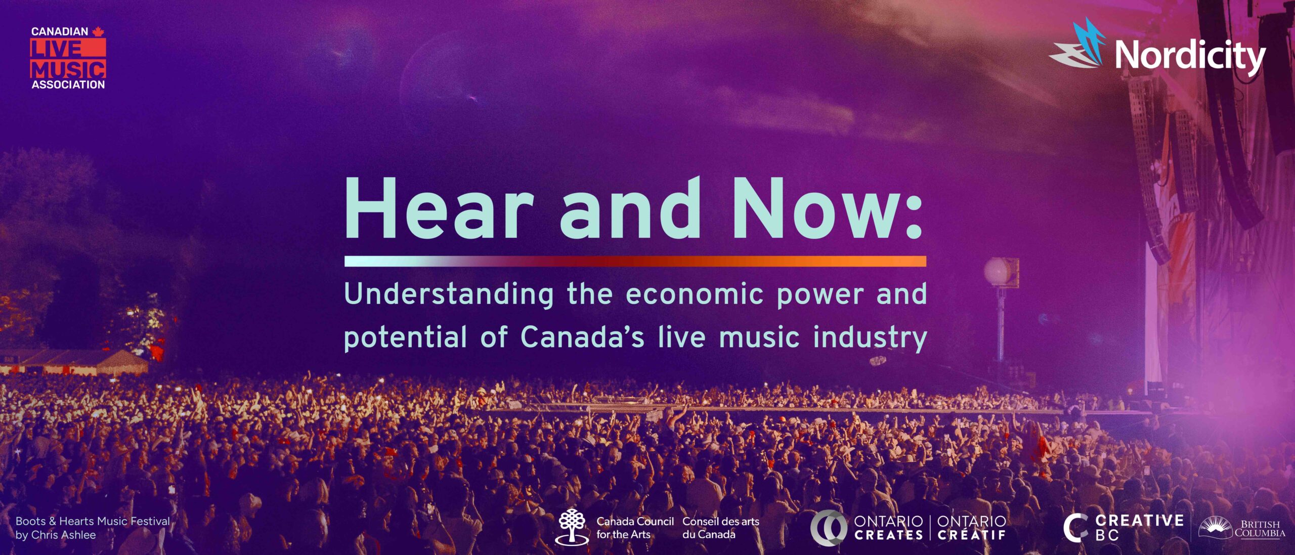 DEADLINE EXTENDED – Complete the  Hear and Now Survey: Understanding the economic power and potential of Canada’s live music industry